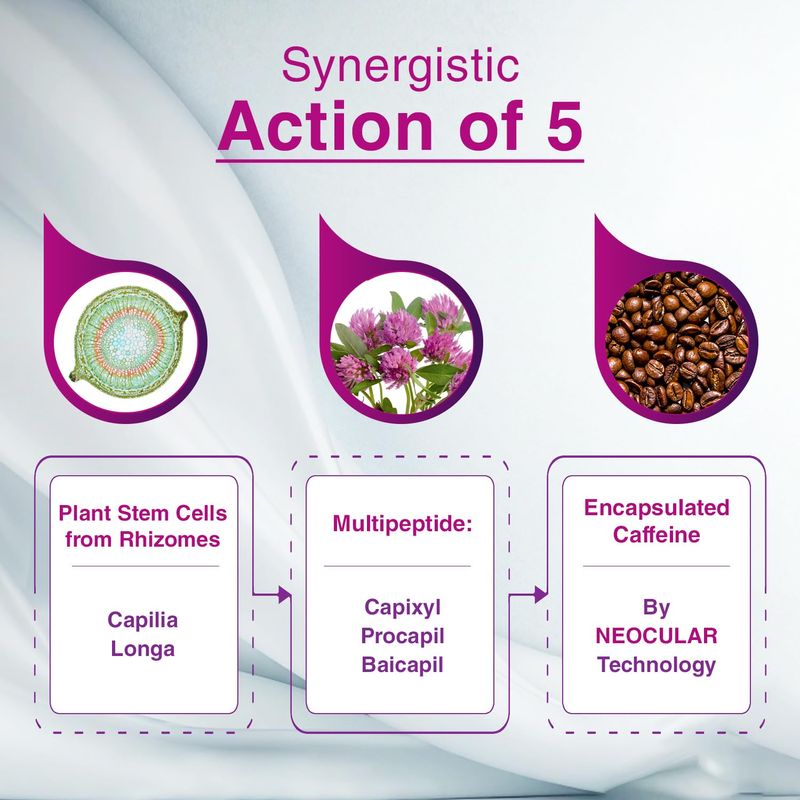 Folirich NOVA Hair Growth Serum - Image 5